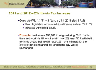 2012 Income Tax Update