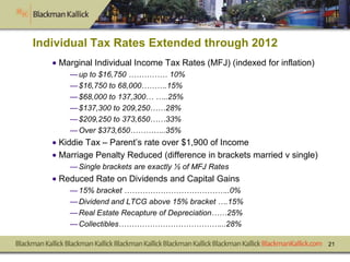 2012 Income Tax Update