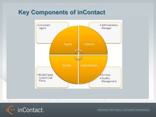 Key Components of inContact
 