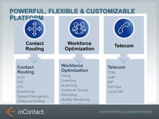POWERFUL, FLEXIBLE & CUSTOMIZABLE
PLATFORM



      Contact            Workforce               Telecom
      Routing           Optimization


  Contact              Workforce              Telecom
  Routing              Optimization           TDM
  ACD                  Hiring                 VoIP
  IVR                  Coaching               SIP
  CTI                  eLearning              Toll Free
  Email/Chat           Customer Survey        Local DID
  Speech Recognition   Recording
  Outbound Dialing     Quality Monitoring
                       Workforce Management
 