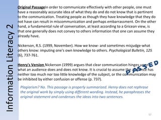Information Literacy 2 Original Passage  In order to communicate effectively with other people, one must have a reasonably accurate idea of what they do and do not know that is pertinent to the communication. Treating people as though they have knowledge that they do not have can result in miscommunication and perhaps embarrassment. On the other hand, a fundamental rule of conversation, at least according to a Gricean view, is that one generally does not convey to others information that one can assume they already have. Nickerson, R.S. (1999, November). How we know- and sometimes misjudge-what others know: imputing one's own knowledge to others.  Psychological Bulletin, 125  (6), 737-761. Henry's Version   Nickerson (1999) argues that clear communication hinges upon what an audience does and does not know. It is crucial to assume the audience has neither too much nor too little knowledge of the subject, or the communication may be inhibited by either confusion or offense (p. 737). Plagiarism? No. This passage is properly summarized. Henry does not rephrase the original work by simply using different wording. Instead, he paraphrases the original statement and condenses the ideas into two sentences. PASSED 