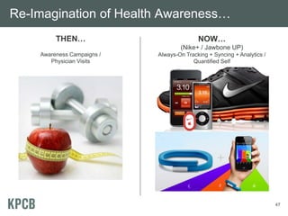 Re-Imagination of Health Awareness…
         THEN…                             NOW…
                                    (Nike+ / Jawbone UP)
    Awareness Campaigns /   Always-On Tracking + Syncing + Analytics /
       Physician Visits                  Quantified Self




                                                                         47
 