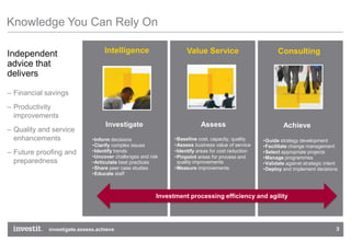 Knowledge You Can Rely On

Independent                  Intelligence                     Value Service                         Consulting
advice that
delivers

– Financial savings
– Productivity
  improvements
                             Investigate                            Assess                             Achieve
– Quality and service
  enhancements          •Inform decisions                •Baseline cost, capacity, quality    •Guide strategy development
                        •Clarify complex issues          •Assess business value of service    •Facilitate change management
– Future proofing and   •Identify trends                 •Identify areas for cost reduction   •Select appropriate projects
                        •Uncover challenges and risk     •Pinpoint areas for process and      •Manage programmes
  preparedness          •Articulate best practices        quality improvements                •Validate against strategic intent
                        •Share peer case studies         •Measure improvements                •Deploy and implement decisions
                        •Educate staff



                                                   Investment processing efficiency and agility




                                                                                                                               3
 