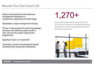 Results You Can Count On

Senior level practioners with extensive
management experience in
investments, operations and technology
                                                1,270+
                                                Successful assignments working with the
Specialists in asset management industry        top financial institutions worldwide delivering
                                                operational and technology excellence with
Proven 3 step program for informing strategic   Investit’s unique tools.
decisions and delivering rapid results in
cost, service and quality improvement
programmes

Significant return on investment

Consistent, proven and exceptional results
combined with strong client satisfaction




                                                                                              4
 