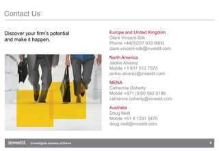 Contact Us

Discover your firm’s potential   Europe and United Kingdom
and make it happen.              Clare Vincent-Silk
                                 Phone +44(0)207 933 9900
                                 clare.vincent-silk@investit.com

                                 North America
                                 Jackie Alvarez
                                 Mobile +1 617 512 7573
                                 jackie.alvarez@investit.com

                                 MENA
                                 Catherine Doherty
                                 Mobile +971 (0)50 592 8198
                                 catherine.doherty@investit.com

                                 Australia
                                 Doug Neill
                                 Mobile +61 4 1291 5476
                                 doug.neill@investit.com



                                                                   6
 
