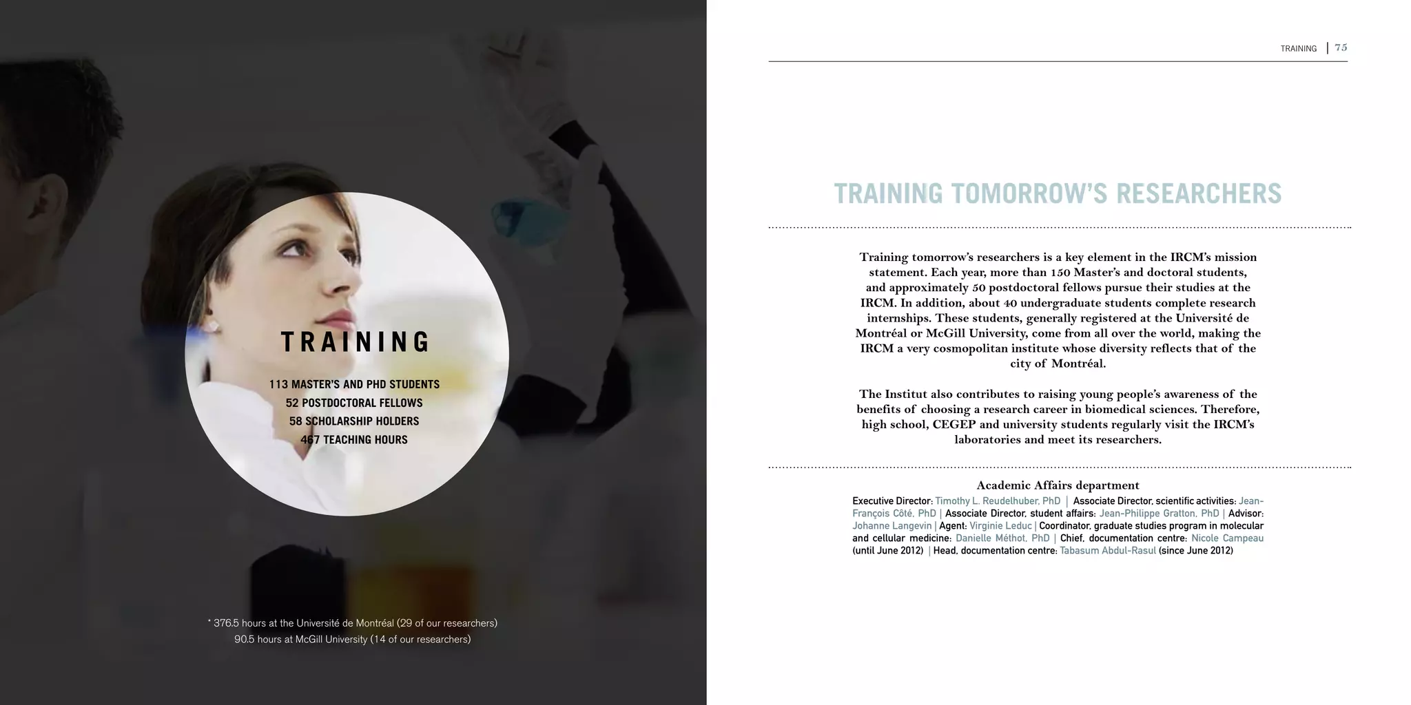 74 | 2011-2012 IRCM ANNUAL REPORT                                                                                                                                                                               TRAINING   | 75




                                                                                                          TRAINING Tomorrow’s researchers

                                                                                                           Training tomorrow’s researchers is a key element in the IRCM’s mission
                                                                                                             statement. Each year, more than 150 Master’s and doctoral students,
                                                                                                            and approximately 50 postdoctoral fellows pursue their studies at the
                                                                                                           IRCM. In addition, about 40 undergraduate students complete research
                                                                                                            internships. These students, generally registered at the Université de

                                                    TRAINING
                                                                                                           Montréal or McGill University, come from all over the world, making the
                                                                                                           IRCM a very cosmopolitan institute whose diversity reflects that of the
                                                                                                                                      city of Montréal.
                                                  113 Master’s and PhD students
                                                                                                           The Institut also contributes to raising young people’s awareness of the
                                                      52 postdoctoral fellows
                                                                                                           benefits of choosing a research career in biomedical sciences. Therefore,
                                                      58 scholarship holders                                high school, CEGEP and university students regularly visit the IRCM’s
                                                         467 teaching hours                                                  laboratories and meet its researchers.


                                                                                                                                        Academic Affairs department
                                                                                                           Executive Director: Timothy L. Reudelhuber, PhD | Associate Director, scientific activities: Jean-
                                                                                                           François Côté, PhD | Associate Director, student affairs: Jean-Philippe Gratton, PhD | Advisor:
                                                                                                           Johanne Langevin | Agent: Virginie Leduc | Coordinator, graduate studies program in molecular
                                                                                                           and cellular medicine: Danielle Méthot, PhD | Chief, documentation centre: Nicole Campeau
                                                                                                           (until June 2012) | Head, documentation centre: Tabasum Abdul-Rasul (since June 2012)




                                    * 376.5 hours at the Université de Montréal (29 of our researchers)
                                          90.5 hours at McGill University (14 of our researchers)
 