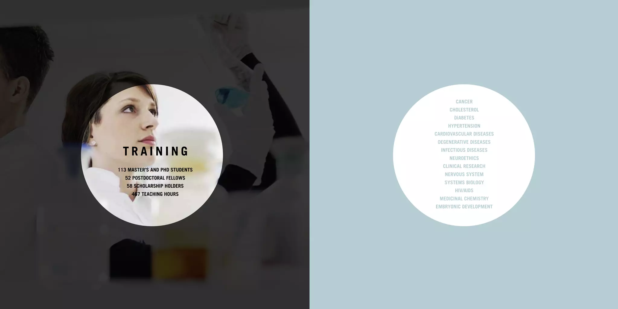 8 | 2011-2012 IRCM ANNUAL REPORT                                                             |9




                                                                           Cancer
                                                                        Cholesterol
                                                                          Diabetes
                                                                        Hypertension
                                                                   Cardiovascular diseases
                                                                    Degenerative diseases

                                    TRAINING                         Infectious diseases
                                                                        Neuroethics
                                                                      Clinical research
                                   113 Master’s and PhD students
                                                                      Nervous system
                                     52 postdoctoral fellows
                                                                      Systems biology
                                      58 scholarship holders
                                                                          HIV/AIDS
                                        467 teaching hours
                                                                    Medicinal chemistry
                                                                   Embryonic development
 