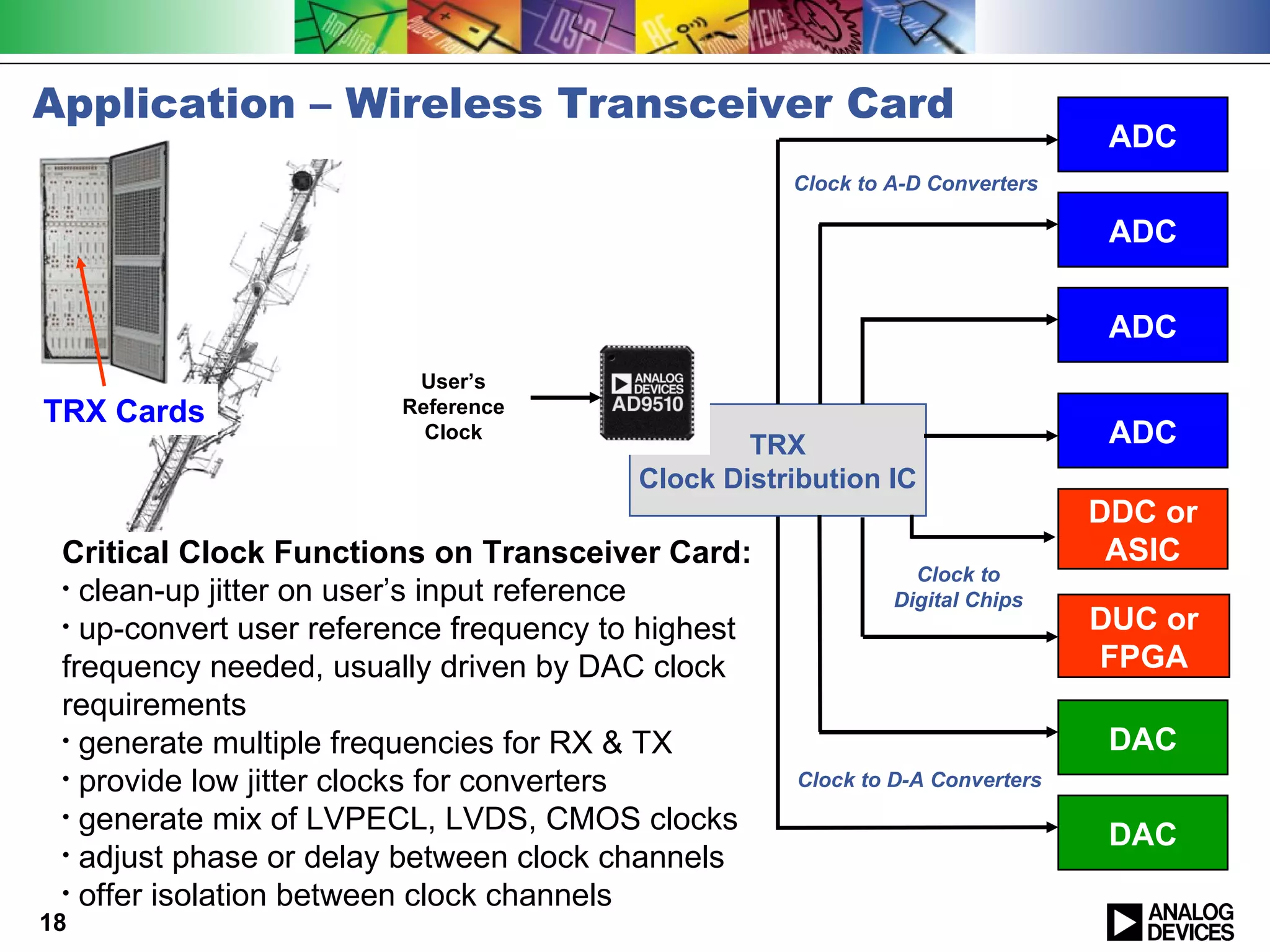 Application – Wireless Transceiver Card
                                                                               ADC
                                                    Clock to A-D Converters

                                                                               ADC


                                                                               ADC
                         User’s
TRX Cards               Reference
                          Clock
                                                 TRX                           ADC
                                         Clock Distribution IC
                                                                              DDC or
 Critical Clock Functions on Transceiver Card:                                 ASIC
                                                               Clock to
 • clean-up jitter on user’s input reference
                                                             Digital Chips
 • up-convert user reference frequency to highest                             DUC or
 frequency needed, usually driven by DAC clock                                FPGA
 requirements
 • generate multiple frequencies for RX & TX                                   DAC
 • provide low jitter clocks for converters         Clock to D-A Converters
 • generate mix of LVPECL, LVDS, CMOS clocks
                                                                               DAC
 • adjust phase or delay between clock channels
 • offer isolation between clock channels
18
 