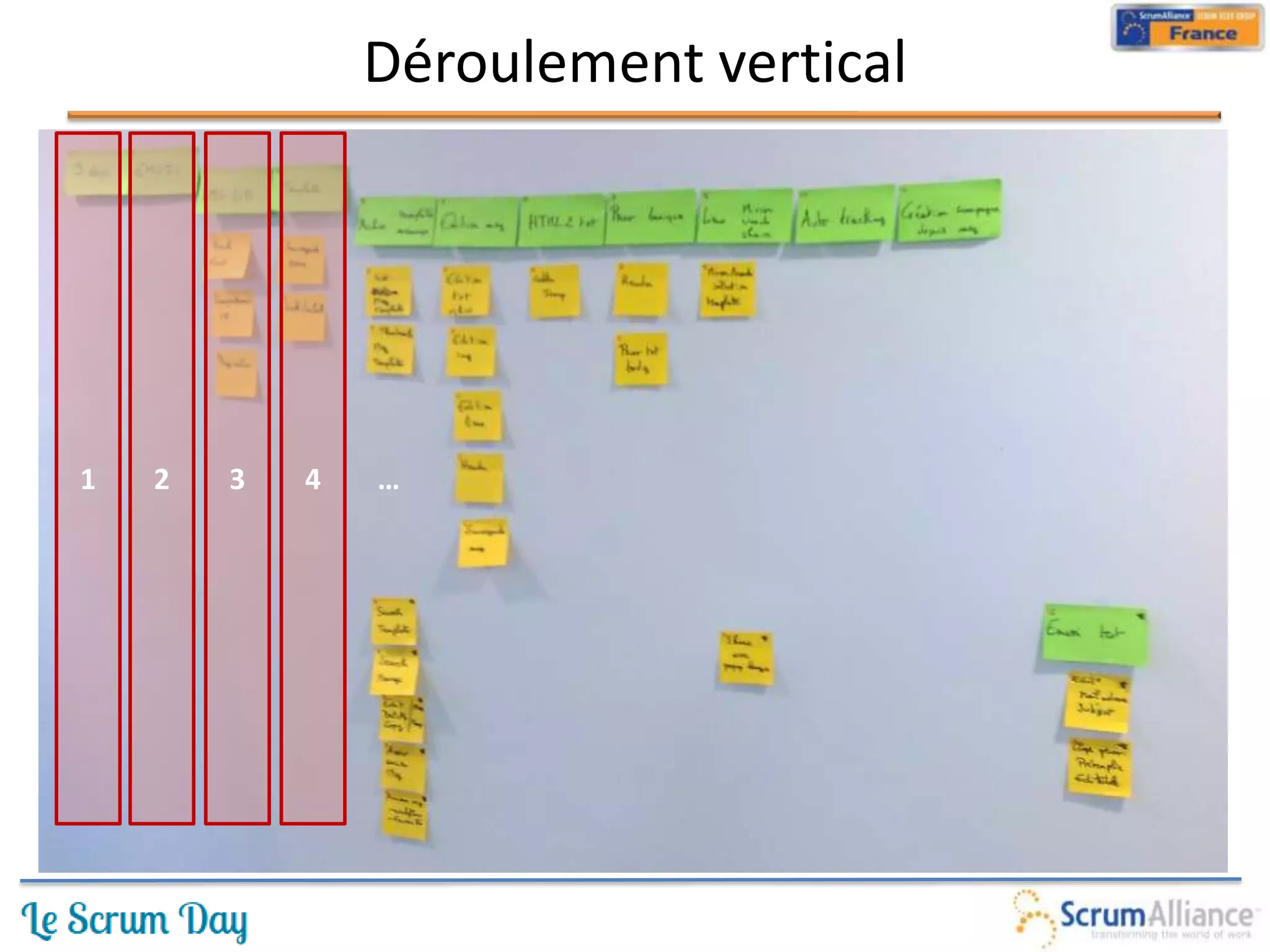 Déroulement vertical




1   2   3   4   …
 