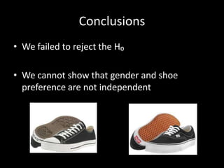 Conclusions
• We failed to reject the H₀

• We cannot show that gender and shoe
  preference are not independent
 