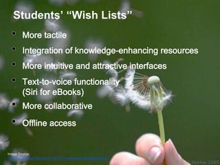 Students’ “Wish Lists” 
Image Source: 
http://blacklifecoaches.net/2012/01/11/power-pollination/dandelion/ 
 