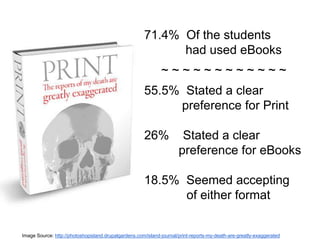 71.4% Of the students 
had used eBooks 
~ ~ ~ ~ ~ ~ ~ ~ ~ ~ ~ ~ 
55.5% Stated a clear 
preference for Print 
26% Stated a clear 
preference for eBooks 
18.5% Seemed accepting 
of either format 
Image Source: http://photoshopisland.drupalgardens.com/island-journal/print-reports-my-death-are-greatly-exaggerated 
