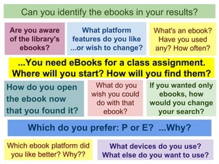 Can you identify the ebooks in your results? 
What's an ebook? 
Have you used 
any? How often? 
...You need eBooks for a class assignment. 
Where will you start? How will you find them? 
If you wanted only 
ebooks, how 
would you change 
your search? 
Are you aware 
of the library's 
ebooks? 
What platform 
features do you like 
...or wish to change? 
What devices do you use? 
What else do you want to use? 
How do you open 
the ebook now 
that you found it? 
Which do you prefer: P or E? ...Why? 
Which ebook platform did 
you like better? Why?? 
What do you 
wish you could 
do with that 
ebook? 
 