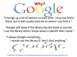 Why? 
“It brings up a lot of options to start with. I may not find it 
there, but it will usually lead me to where I can find it.” 
“Google will show if the library has the book or journal. 
I use the library when I know about a specific title I need.“ 
“I always Google everything… 
I would use the library if I don't find anything.” 
Image Source: http://phandroid.com/2012/04/24/googles-terms-of-service-may-scare-users-away-from-google-drive/ 
 