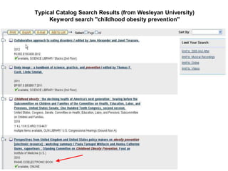 Typical Catalog Search Results (from Wesleyan University) 
Keyword search "childhood obesity prevention" 
 