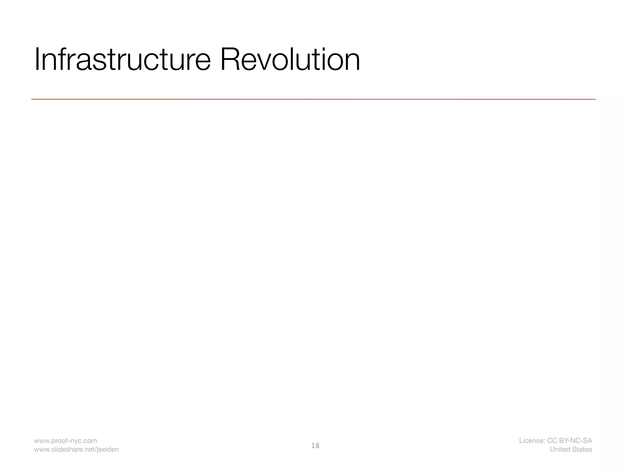 Infrastructure Revolution




www.proof-nyc.com                 License: CC BY-NC-SA
                             18
www.slideshare.net/jseiden                  United States
 