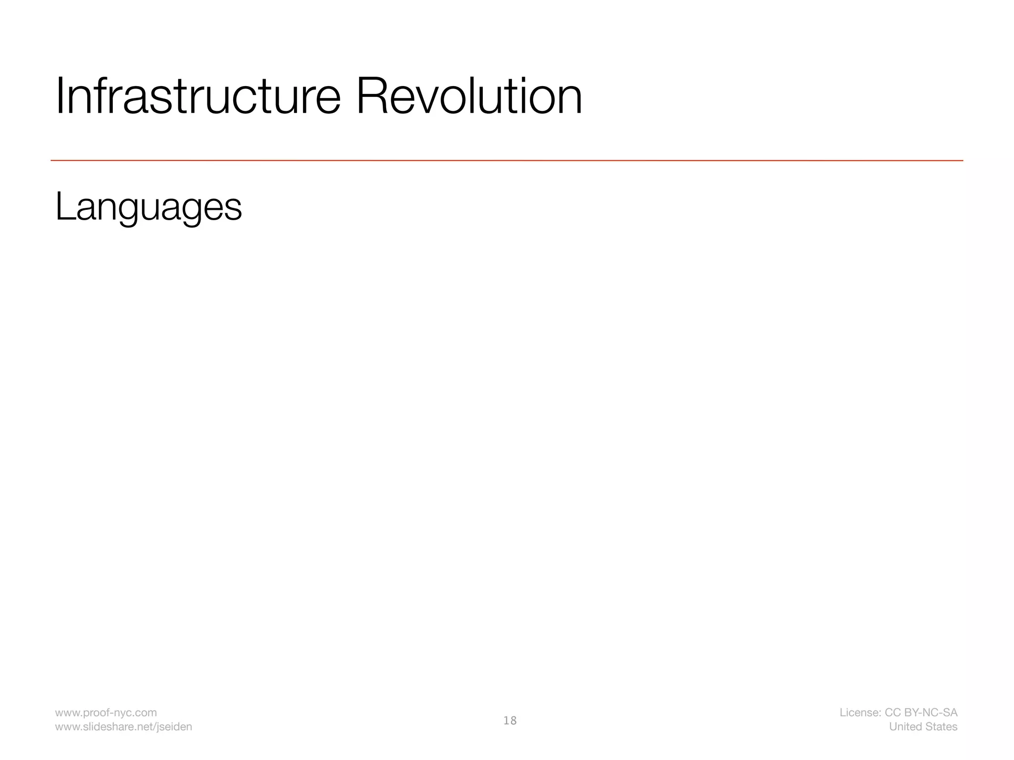Infrastructure Revolution

Languages




www.proof-nyc.com                 License: CC BY-NC-SA
                             18
www.slideshare.net/jseiden                  United States
 