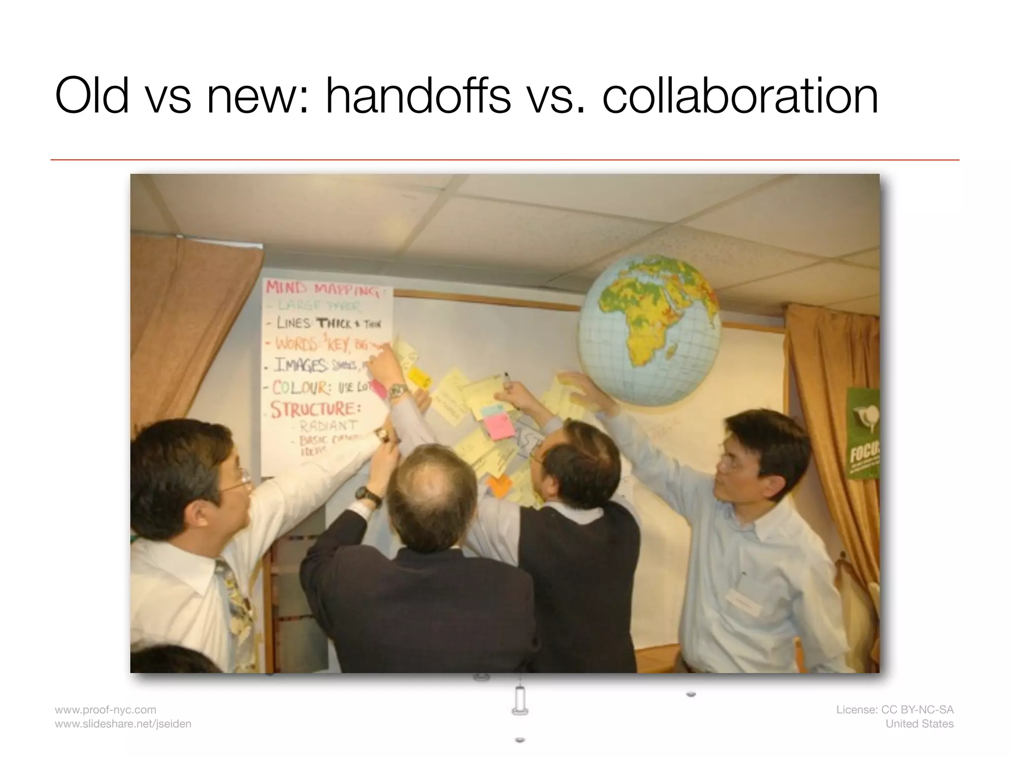 Old vs new: handoffs vs. collaboration




www.proof-nyc.com                   License: CC BY-NC-SA
                             19
www.slideshare.net/jseiden                    United States
 