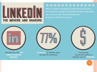 LINKEDIN             BEST PRACTICES
 •   What is LinkedIn?
      • LinkedIn is the world’s largest professional
        network with over 120 million members and
        growing rapidly. LinkedIn connects you to your
        trusted contacts and helps you exchange
        knowledge, ideas, and opportunities with a
        broader network of professionals.
 •   Network professionally
 •   Post and find jobs

                                                         4
 