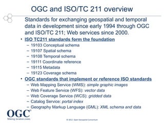 OGC and ISO/TC 211 overview
 Standards for exchanging geospatial and temporal
 data in development since early 1994 through OGC
 and ISO/TC 211; Web services since 2000.
• ISO TC211 standards form the foundation
  –   19103 Conceptual schema
  –   19107 Spatial schema
  –   19108 Temporal schema
  –   19111 Coordinate reference
  –   19115 Metadata
  –   19123 Coverage schema
• OGC standards that implement or reference ISO standards
  –   Web Mapping Service (WMS): simple graphic images
  –   Web Feature Service (WFS): vector data
  –   Web Coverage Service (WCS): gridded data
  –   Catalog Service: portal index
  –   Geography Markup Language (GML): XML schema and data

                        © 2012 Open Geospatial Consortium
 