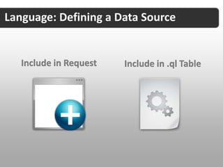 Topics We’ll Be Covering

        Overview of ql.io

        Language Specifications

        Monkey Patching & Enhancements

        Integrating Into Your Node Applications

        Tools and More
 
