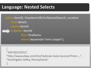 Language: Insert Request


      insert into bitly.shorten (longUrl)
          values ('http://ql.io/docs');



               "http://bit.ly/uZIvmY"
 