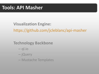 Topics We’ll Be Covering

        Overview of ql.io

        Language Specifications

        Monkey Patching & Enhancements

        Integrating Into Your Node Applications

        Tools and More
 