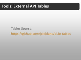 Tools: API Masher

    Visualization Engine:
    https://github.com/jcleblanc/api-masher

    Technology Backbone
      – ql.io
      – jQuery
      – Mustache Templates
 