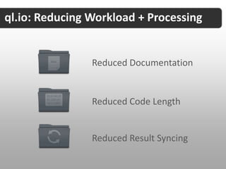 ql.io: Reducing Workload + Processing


                Reduced Documentation


                Reduced Code Length


                Reduced Result Syncing
 