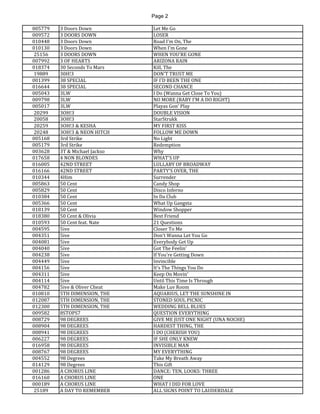 Karaoke Song List, PDF, Songs