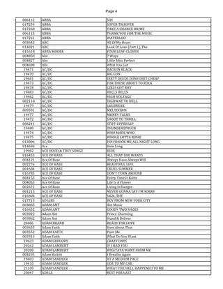 Zeus Karaoke Song List - 091109 - updated Mar 2011.xlsx
