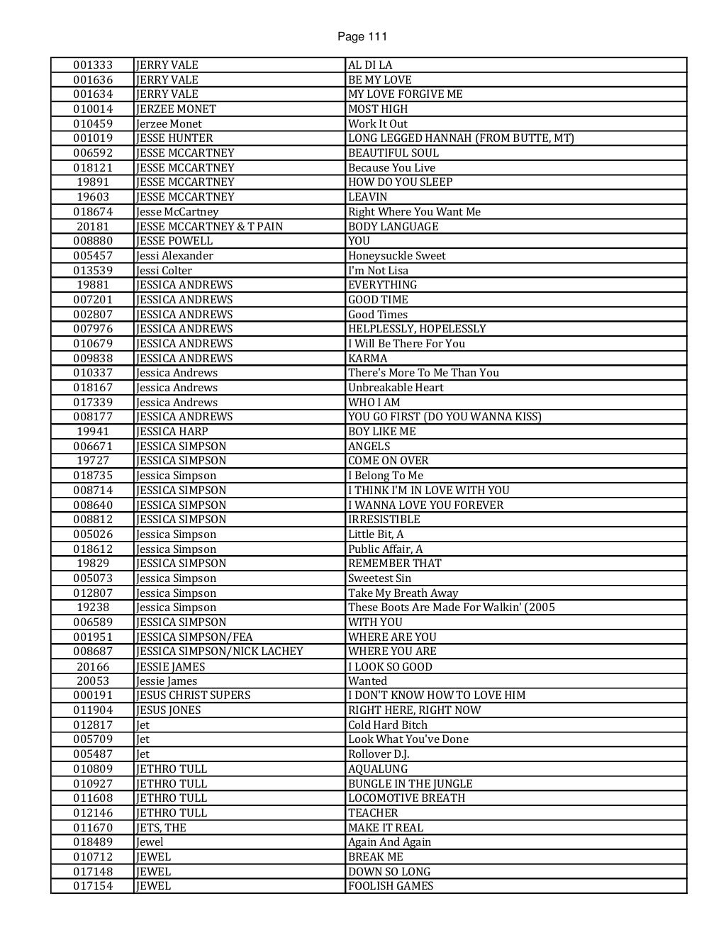 Karaoke Song Book Artist