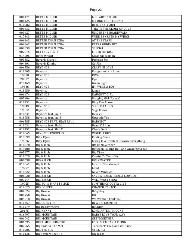 karaoke song book artist craven edge full sheet