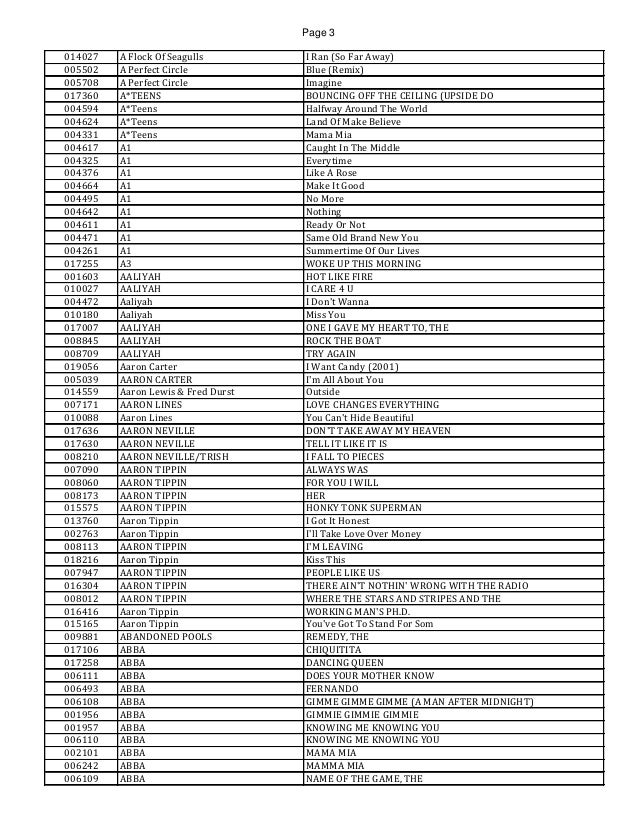 karaoke song book artist craven edge full sheet