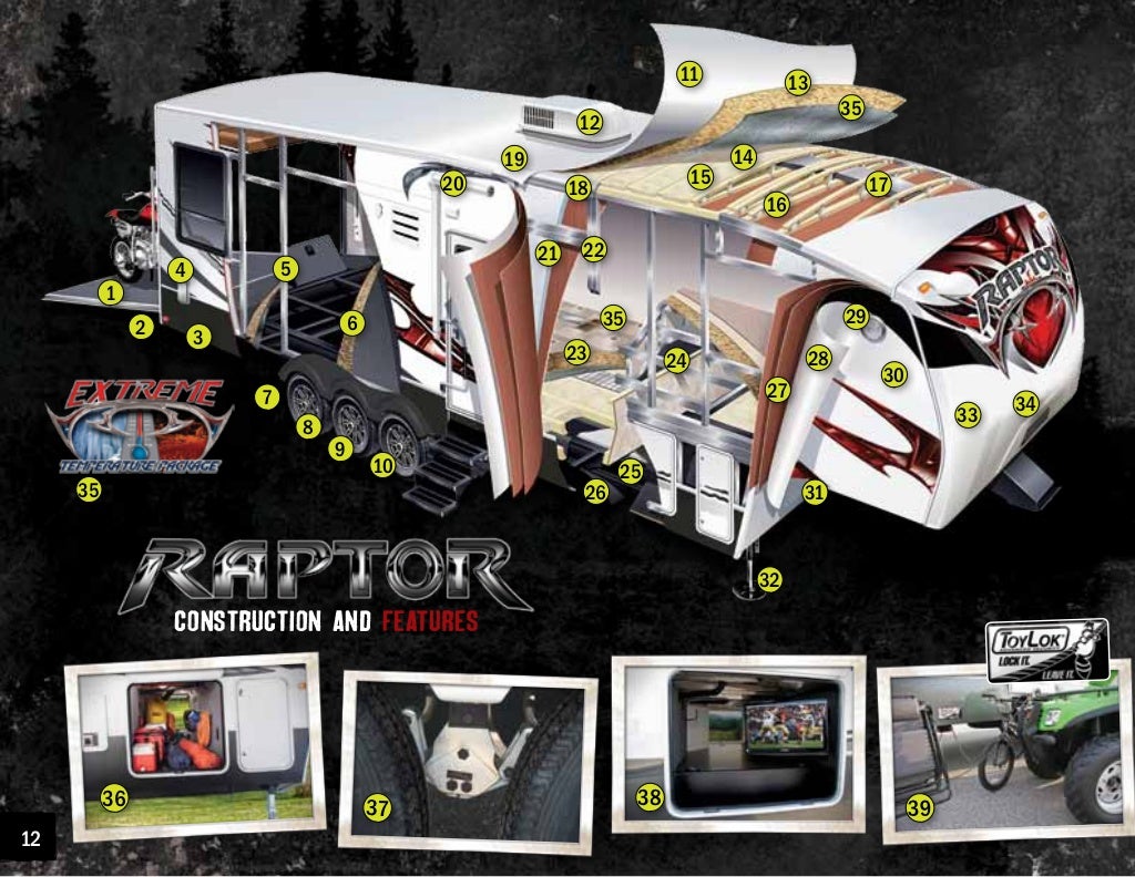 2012 Keystone Raptor Toy Haulers