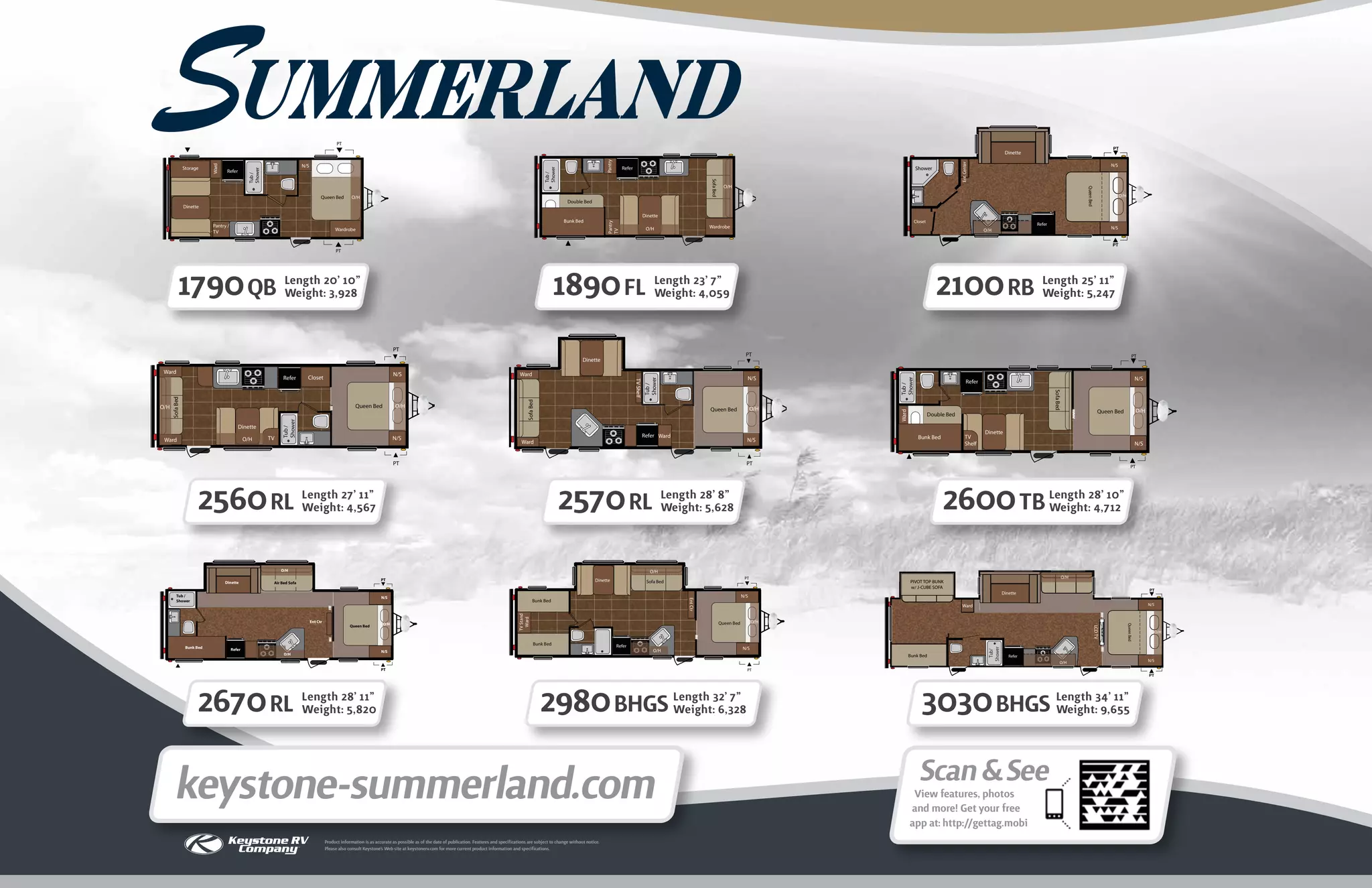 2012 Keystone Summerland Trailers | PDF