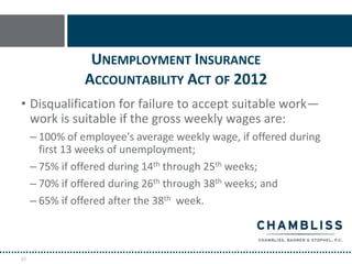 UNEMPLOYMENT INSURANCE
                ACCOUNTABILITY ACT OF 2012
• Disqualification for failure to accept suitable work—
  work is suitable if the gross weekly wages are:
     – 100% of employee's average weekly wage, if offered during
       first 13 weeks of unemployment;
     – 75% if offered during 14th through 25th weeks;
     – 70% if offered during 26th through 38th weeks; and
     – 65% if offered after the 38th week.



52
 