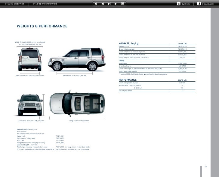 2012 Land Rover Lr4 For Sale Ct Land Rover Dealer Connecticut