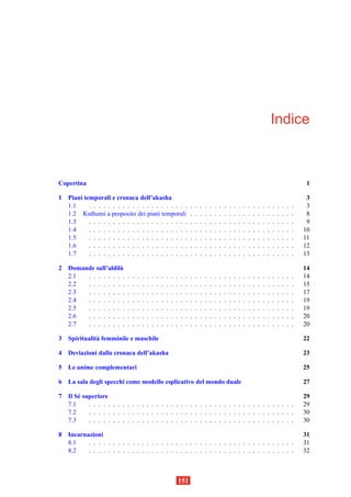 Indice



Copertina                                                                                                                                                               1

1 Piani temporali e cronaca dell’akasha                                                                                                                                 3
  1.1     . . . . . . . . . . . . . . . . . . . . .                            .   .   .   .   .   .   .   .   .   .   .   .   .   .   .   .   .   .   .   .   .   .    3
  1.2 Kuthumi a proposito dei piani temporali                                  .   .   .   .   .   .   .   .   .   .   .   .   .   .   .   .   .   .   .   .   .   .    8
  1.3     . . . . . . . . . . . . . . . . . . . . .                            .   .   .   .   .   .   .   .   .   .   .   .   .   .   .   .   .   .   .   .   .   .    9
  1.4     . . . . . . . . . . . . . . . . . . . . .                            .   .   .   .   .   .   .   .   .   .   .   .   .   .   .   .   .   .   .   .   .   .   10
  1.5     . . . . . . . . . . . . . . . . . . . . .                            .   .   .   .   .   .   .   .   .   .   .   .   .   .   .   .   .   .   .   .   .   .   11
  1.6     . . . . . . . . . . . . . . . . . . . . .                            .   .   .   .   .   .   .   .   .   .   .   .   .   .   .   .   .   .   .   .   .   .   12
  1.7     . . . . . . . . . . . . . . . . . . . . .                            .   .   .   .   .   .   .   .   .   .   .   .   .   .   .   .   .   .   .   .   .   .   13

2 Domande sull’aldil`
                    a                                                                                                                                                  14
  2.1  . . . . . . . .     .   .   .   .   .   .   .   .   .   .   .   .   .   .   .   .   .   .   .   .   .   .   .   .   .   .   .   .   .   .   .   .   .   .   .   14
  2.2  . . . . . . . .     .   .   .   .   .   .   .   .   .   .   .   .   .   .   .   .   .   .   .   .   .   .   .   .   .   .   .   .   .   .   .   .   .   .   .   15
  2.3  . . . . . . . .     .   .   .   .   .   .   .   .   .   .   .   .   .   .   .   .   .   .   .   .   .   .   .   .   .   .   .   .   .   .   .   .   .   .   .   17
  2.4  . . . . . . . .     .   .   .   .   .   .   .   .   .   .   .   .   .   .   .   .   .   .   .   .   .   .   .   .   .   .   .   .   .   .   .   .   .   .   .   19
  2.5  . . . . . . . .     .   .   .   .   .   .   .   .   .   .   .   .   .   .   .   .   .   .   .   .   .   .   .   .   .   .   .   .   .   .   .   .   .   .   .   19
  2.6  . . . . . . . .     .   .   .   .   .   .   .   .   .   .   .   .   .   .   .   .   .   .   .   .   .   .   .   .   .   .   .   .   .   .   .   .   .   .   .   20
  2.7  . . . . . . . .     .   .   .   .   .   .   .   .   .   .   .   .   .   .   .   .   .   .   .   .   .   .   .   .   .   .   .   .   .   .   .   .   .   .   .   20

3 Spiritualit` femminile e maschile
             a                                                                                                                                                         22

4 Deviazioni dalla cronaca dell’akasha                                                                                                                                 23

5 Le anime complementari                                                                                                                                               25

6 La sala degli specchi come modello esplicativo del mondo duale                                                                                                       27

7 Il S´ superiore
      e                                                                                                                                                                29
  7.1     . . . . . . . . . . . . . . . . . . . . . . . . . . . . . . . . . . . . . . . . . . .                                                                        29
  7.2     . . . . . . . . . . . . . . . . . . . . . . . . . . . . . . . . . . . . . . . . . . .                                                                        30
  7.3     . . . . . . . . . . . . . . . . . . . . . . . . . . . . . . . . . . . . . . . . . . .                                                                        30

8 Incarnazioni                                                                                                                                                         31
  8.1    . . . . . . . . . . . . . . . . . . . . . . . . . . . . . . . . . . . . . . . . . . .                                                                         31
  8.2    . . . . . . . . . . . . . . . . . . . . . . . . . . . . . . . . . . . . . . . . . . .                                                                         32



                                                                       151
 