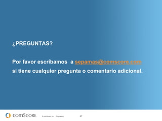 ¿PREGUNTAS?


Por favor escríbamos a sepamas@comscore.com
si tiene cualquier pregunta o comentario adicional.




           © comScore, Inc.   Proprietary.   47
 
