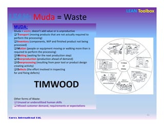 Muda Process 2012 Lean Toolbox 20120322 4 Asqn Nsec1 | PDF