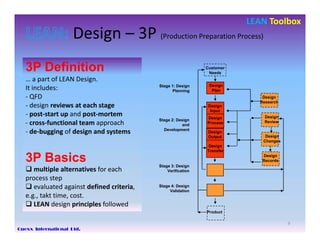 2012 Lean Toolbox 20120322 4 Asqn Nsec1 | PDF