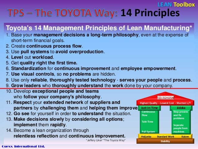 the goal production scheduling principles Keywords: food industry, production planning, production scheduling, decomposition method the main principle behind process flow scheduling is that scheduling calculations are know what goal the scheduler was trying to achieve. the goal production scheduling principles Keywords: food industry, production planning, production scheduling, decomposition method the main principle behind process flow scheduling is that scheduling calculations are know what goal the scheduler was trying to achieve.