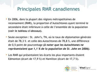 Principales RMR canadiennes
• En 2006, dans la plupart des régions métropolitaines de
  recensement (RMR), la proportion d’Autochtones ayant terminé le
  secondaire était inférieure à celle de l’ensemble de la population
  (voir le tableau ci-dessous).

• Seule exception : St. John’s, TN, où le taux de diplomation générale
  était de 78,3 % et celle des Autochtones de 78,8 %, une différence
  de 0,5 point de pourcentage (à noter que les Autochtones ne
  représentaient que 1,1 % de la population de St. John en 2006).

• Les RMR qui présentaient les écarts les plus importants étaient
  Edmonton (écart de 17,9 %) et Hamilton (écart de 17,7 %).
 