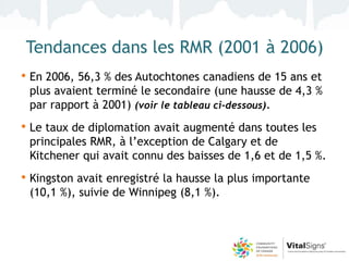 Tendances dans les RMR (2001 à 2006)
• En 2006, 56,3 % des Autochtones canadiens de 15 ans et
 plus avaient terminé le secondaire (une hausse de 4,3 %
 par rapport à 2001) (voir le tableau ci-dessous).
• Le taux de diplomation avait augmenté dans toutes les
 principales RMR, à l’exception de Calgary et de
 Kitchener qui avait connu des baisses de 1,6 et de 1,5 %.
• Kingston avait enregistré la hausse la plus importante
 (10,1 %), suivie de Winnipeg (8,1 %).
 