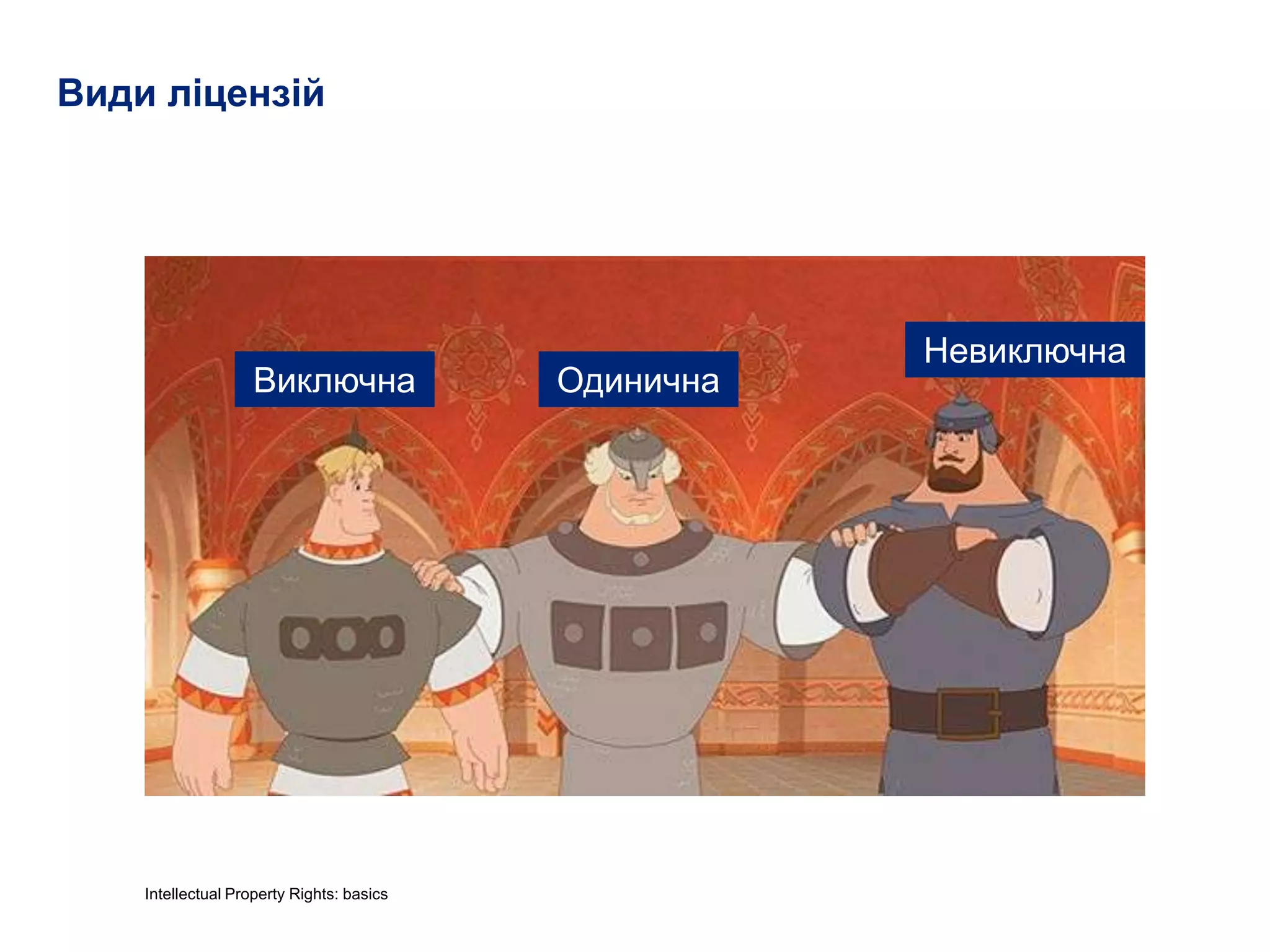 Види ліцензій




                                                      Невиключна
                    Виключна               Одинична




    Intellectual Property Rights: basics
 