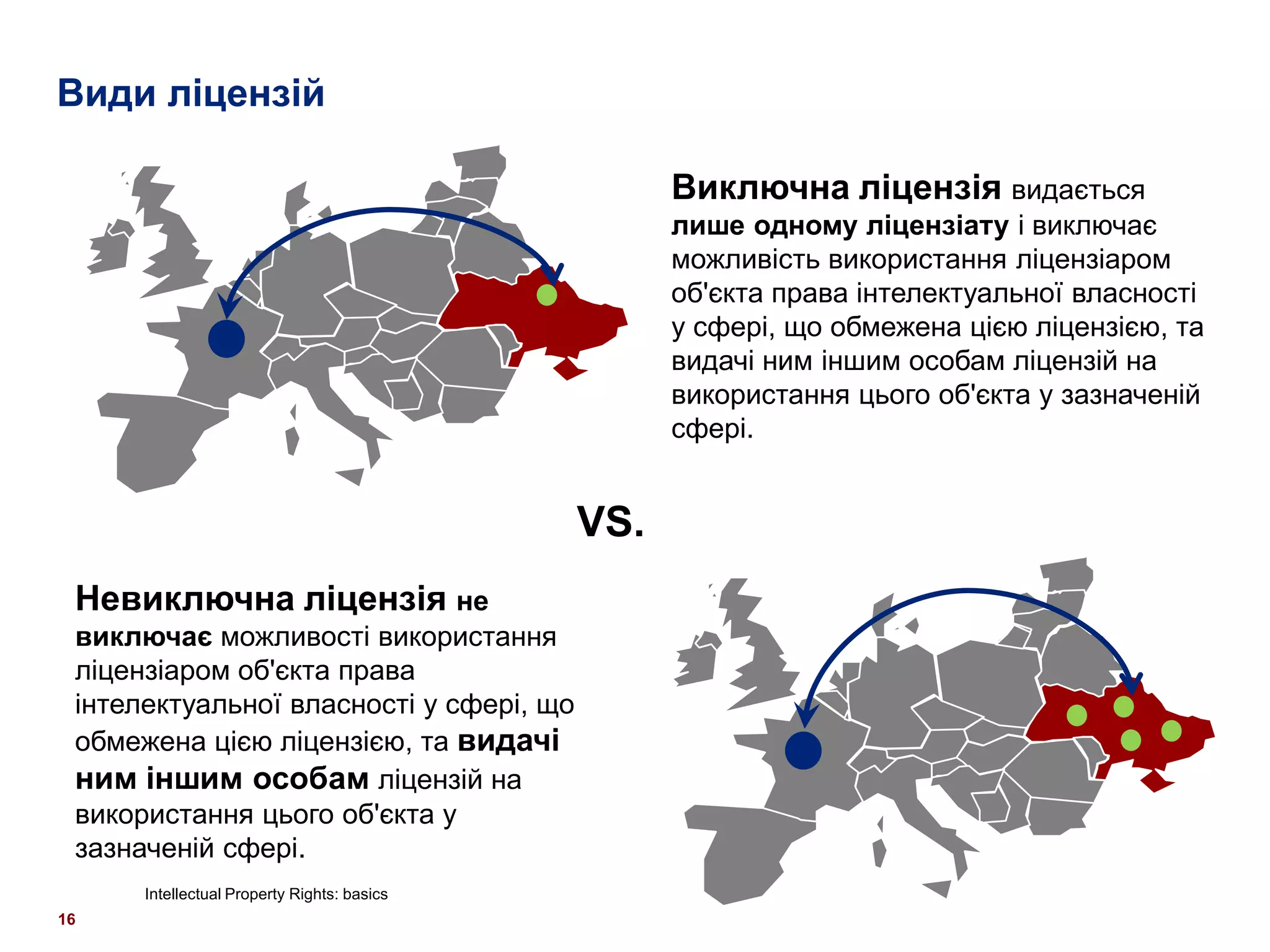 Види ліцензій

                                                   Виключна ліцензія видається
                                                   лише одному ліцензіату і виключає
                                                   можливість використання ліцензіаром
                                                   об'єкта права інтелектуальної власності
                                                   у сфері, що обмежена цією ліцензією, та
                                                   видачі ним іншим особам ліцензій на
                                                   використання цього об'єкта у зазначеній
                                                   сфері.


                                             VS.
 Невиключна ліцензія не
 виключає можливості використання
 ліцензіаром об'єкта права
 інтелектуальної власності у сфері, що
 обмежена цією ліцензією, та видачі
 ним іншим особам ліцензій на
 використання цього об'єкта у
 зазначеній сфері.
      Intellectual Property Rights: basics
16
 