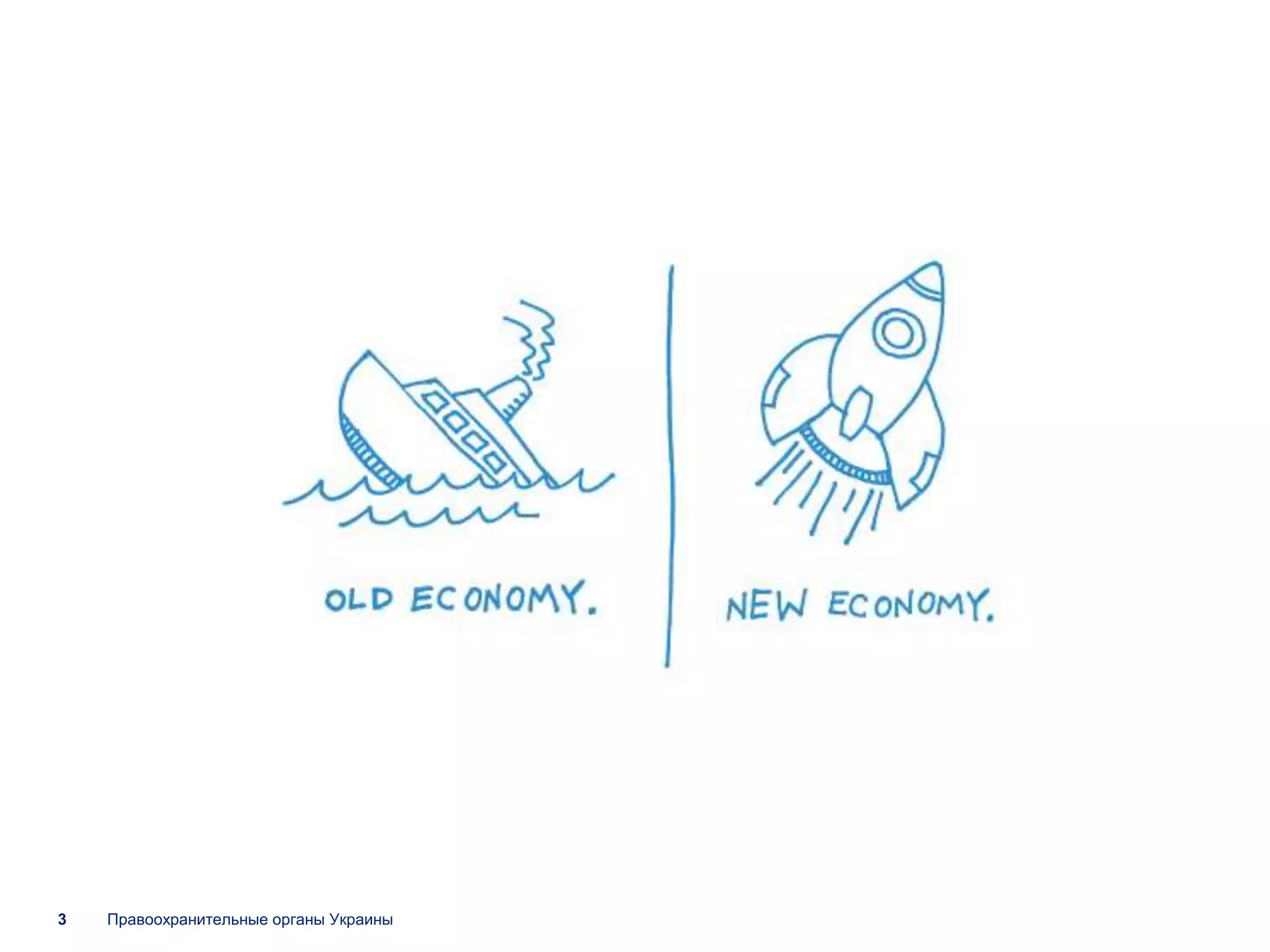 3   Правоохранительные органы Украины
 