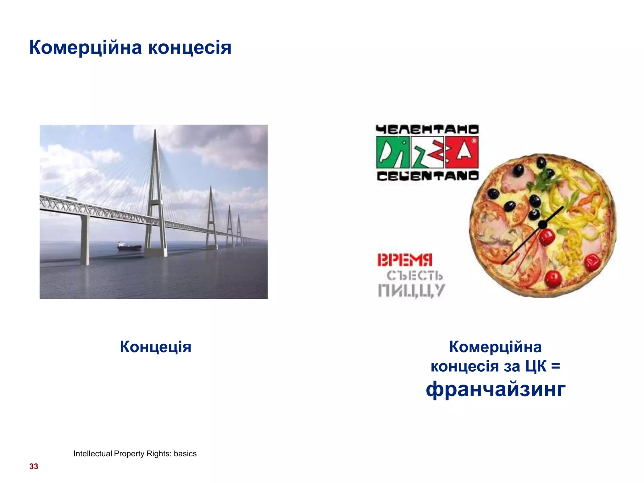 Комерційна концесія




                  Концеція                    Комерційна
                                            концесія за ЦК =
                                            франчайзинг

     Intellectual Property Rights: basics
33
 