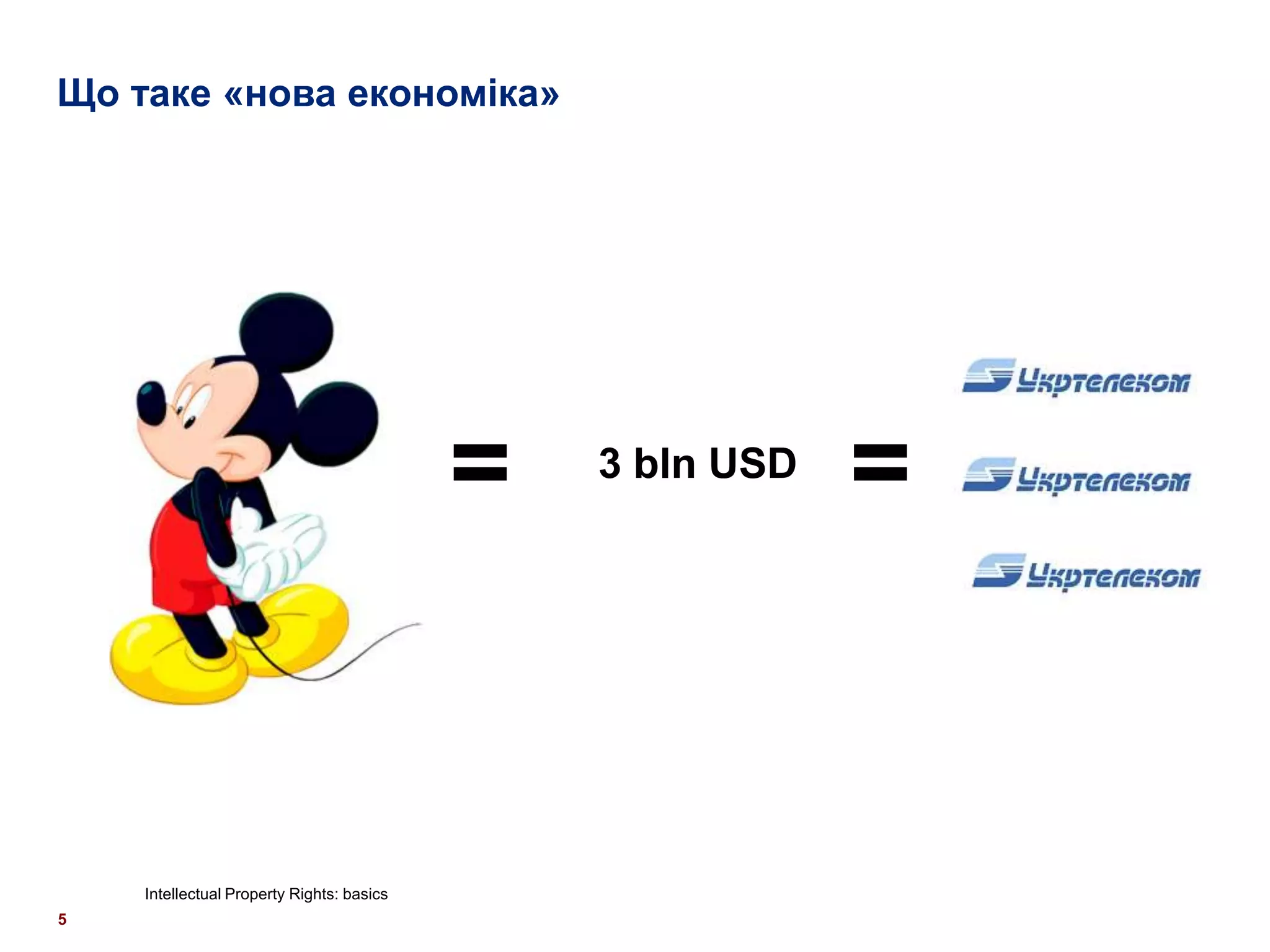 Що таке «нова економіка»




                                           =   3 bln USD
                                                           =


    Intellectual Property Rights: basics
5
 